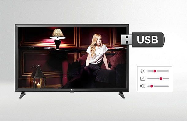 Фотографія до USB клонування даних