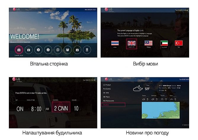 Фотографія про режим Pro:Centric можливості