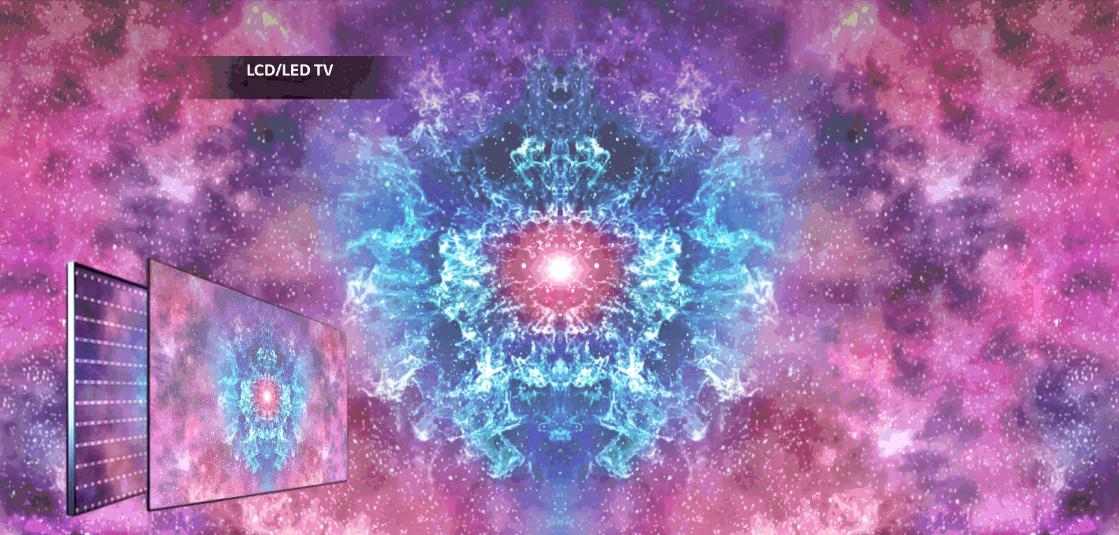 Photoсollage about OLED&LCD1