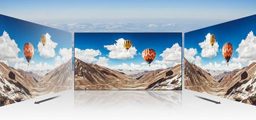 Широкий кут огляду