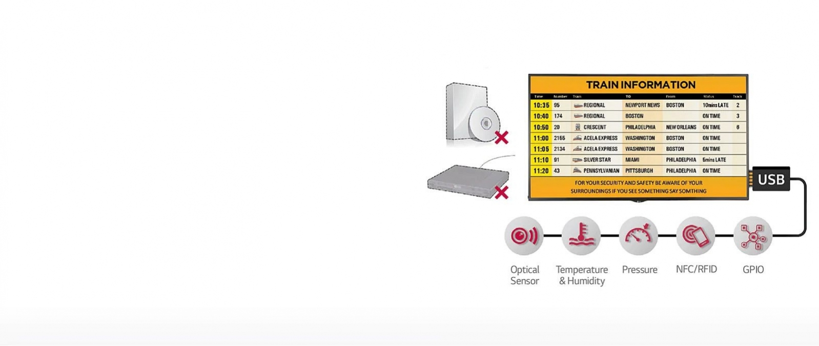 Photopicture All-in-one Display