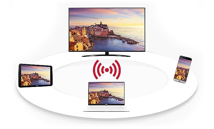 Photopicture about SmartShare