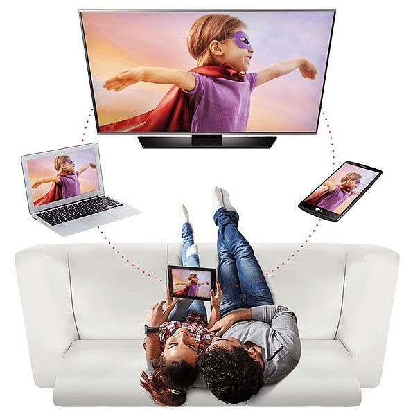 Взаємодія з мобільними пристроями