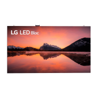 LSAA012 LED Bloc